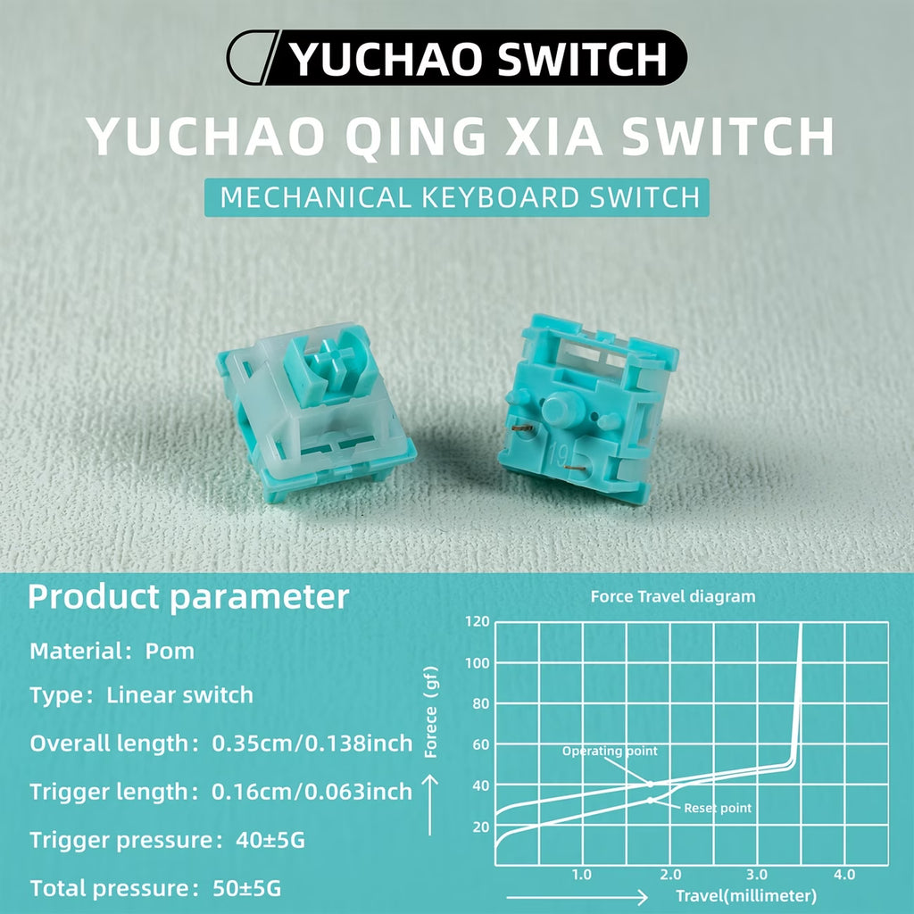 Blue key switch